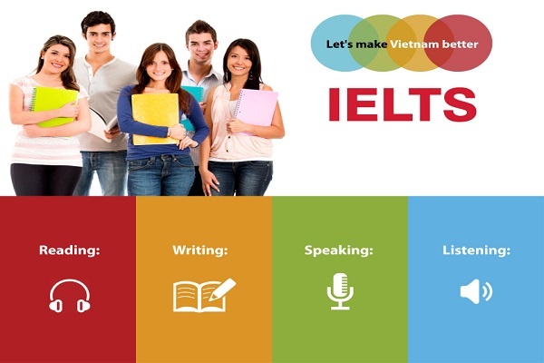IELTS yêu bạn hoàn thiện tốt 4 kỹ năng cơ bản trong tiếng Anh