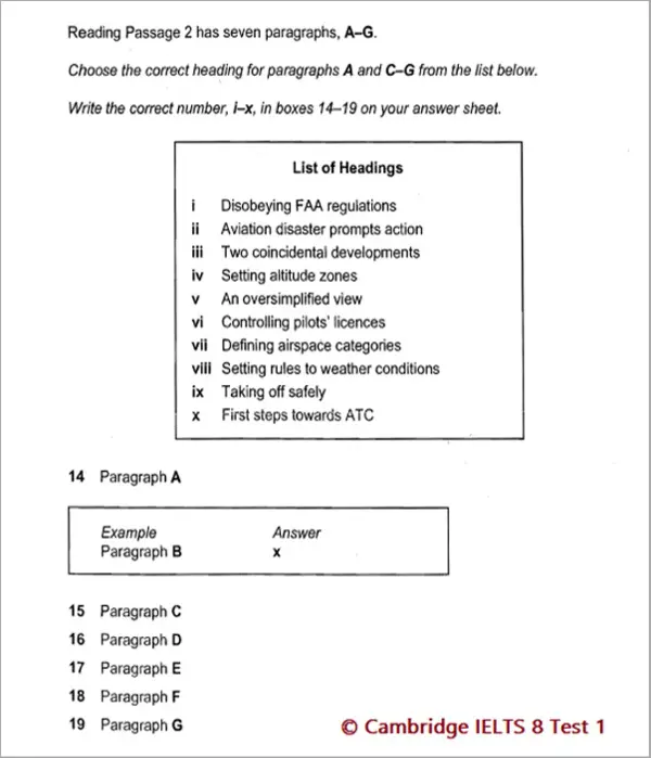 Nguồn: Cambridge IELTS 8 Test 1