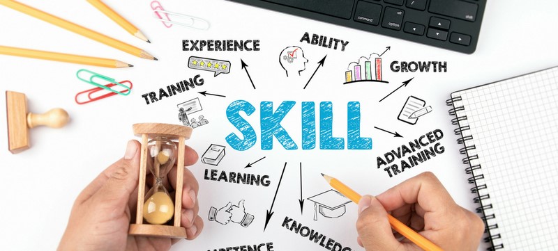 khoá học Skill Set Online